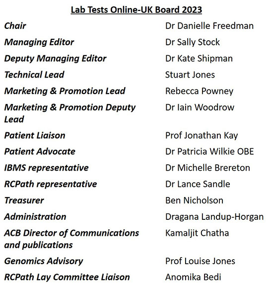 List of board members for Lab Tests Online UK in 2023