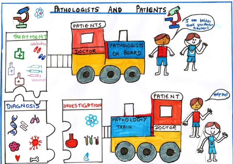 66. WinnerPathologists and Patients.jpg